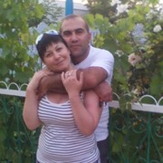 Артур Меликсетян on My World.