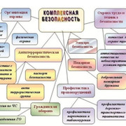 Эдуард Молчанов on My World.