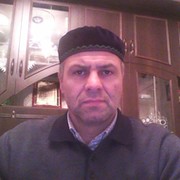 Аликбер Набиев on My World.