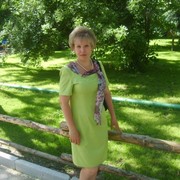 Тимохина Марина Москва