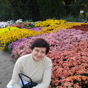 Галина Бойко on My World.