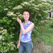 Ирина Штанухина-Фомина on My World.