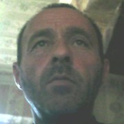 gurami abuladze on My World.