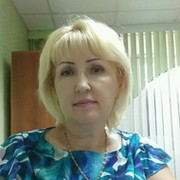 Елена Харитонова on My World.