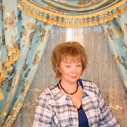 Ирина Силантьева on My World.
