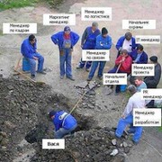Алексей Дроздов on My World.