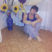 ღ♥ღЕленаღ♥ღ ***** on My World.